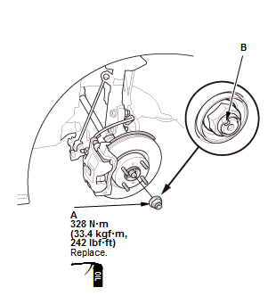 Driveshafts - Service Information